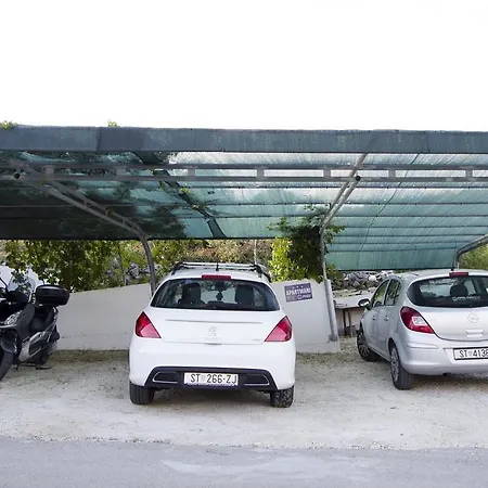 Prkic Τρογκίρ